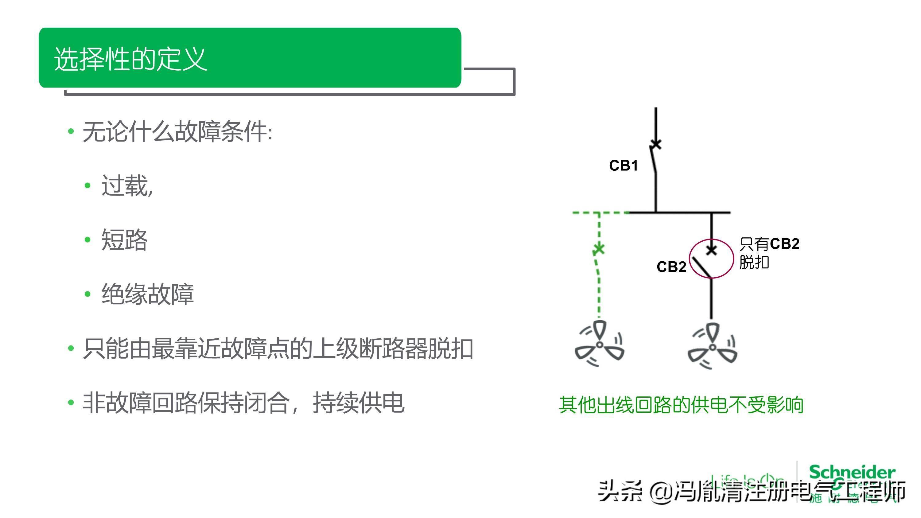 低压熔断器最新走势