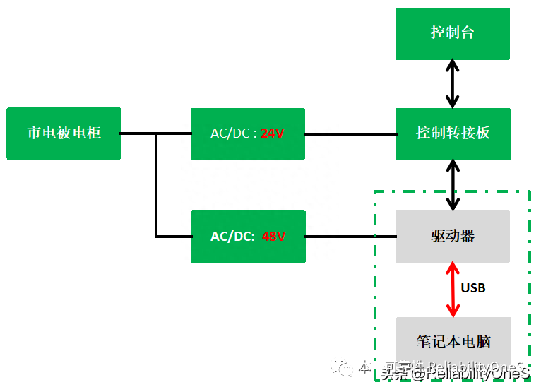 企业邮箱概述