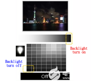 LED交通标志最新动态与深度解读