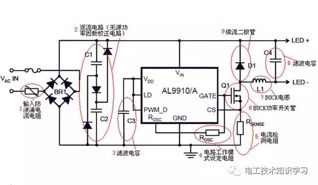 LED控制器详细解答解析落实