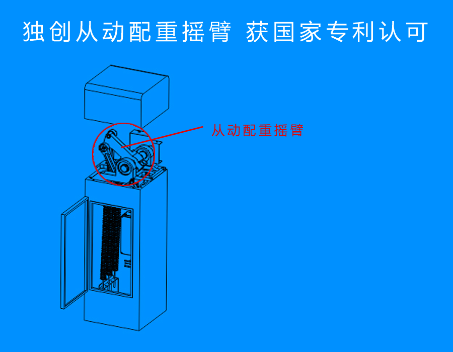 闭门器最新版本