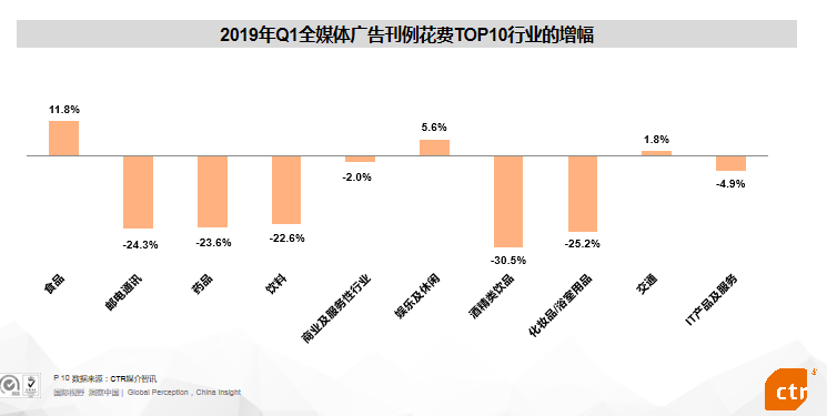 日历广告全面解读市场趋势