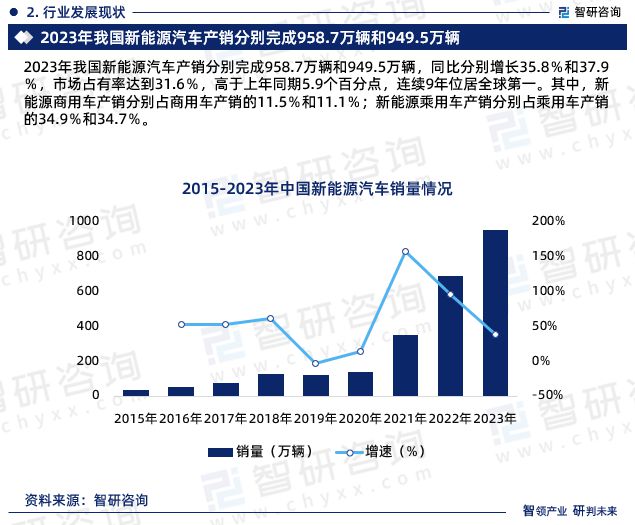 热喷涂材料最新消息