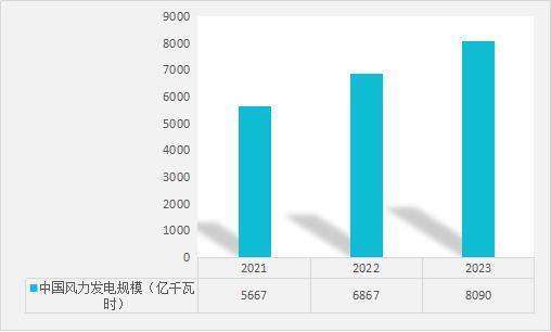 干冰机技术革新与最新发展趋势概览