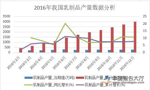 中波红外滤光片 第19页