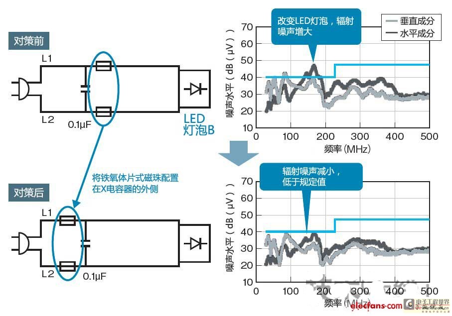 中波红外滤光片 第17页