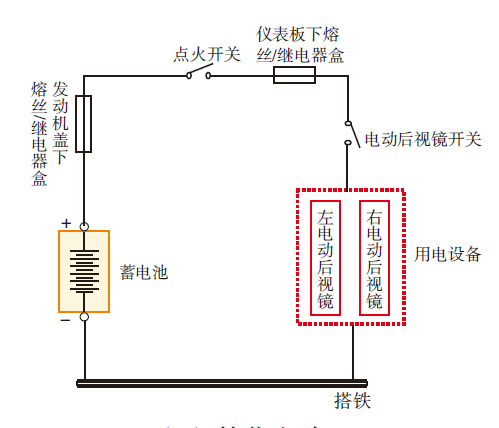 供热设备与远程煤气表原理的比较分析