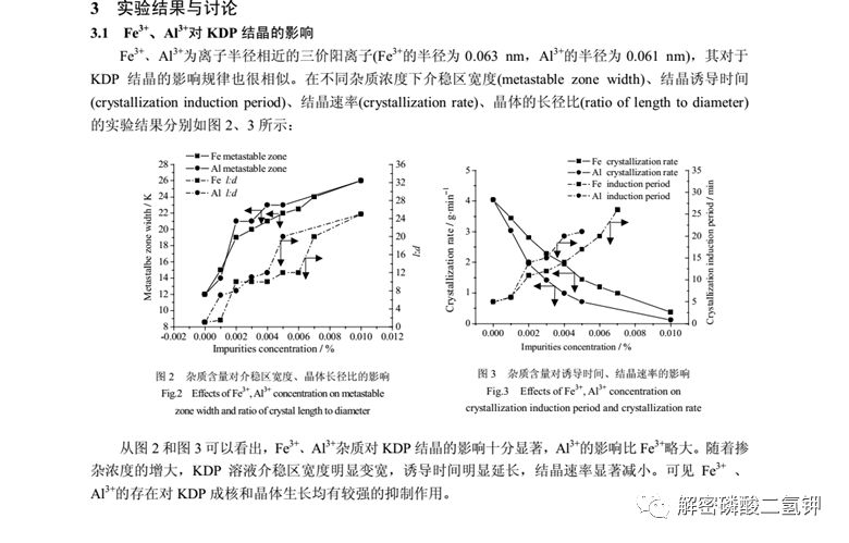 短波通滤光片 第12页