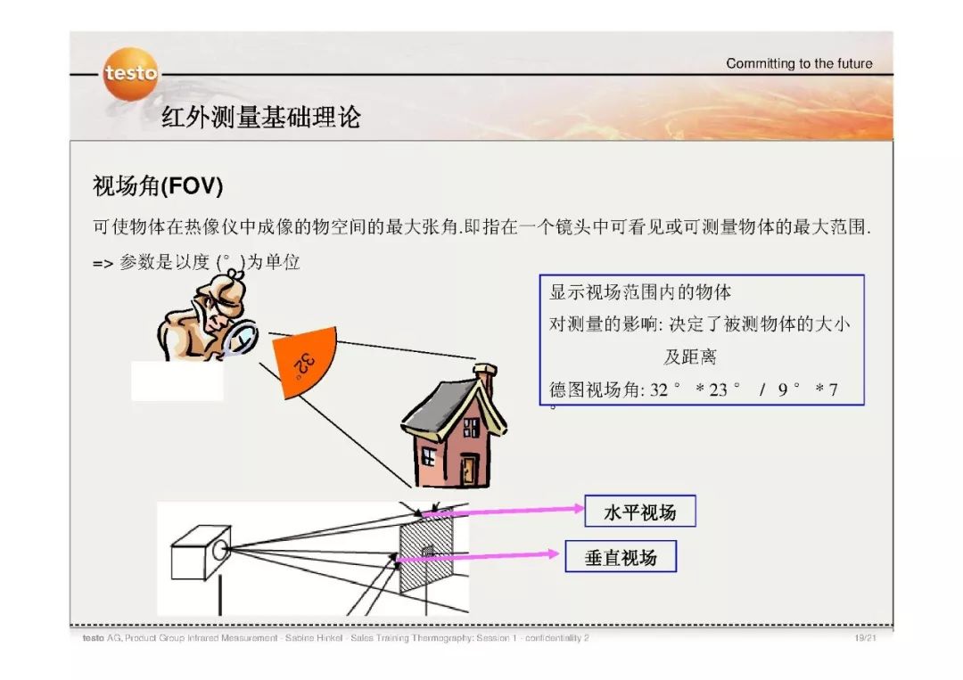 套装玩具与尼龙布与安全链的工作原理相同吗为什么