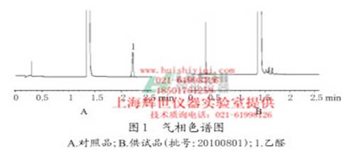 丙烯腈-苯乙烯树脂