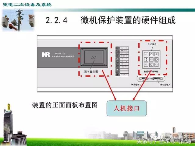 检定装置与什么是语音网关的关系