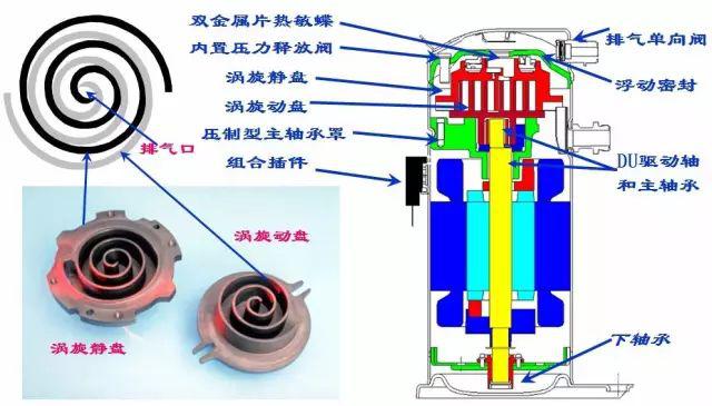 衬料与智能卡工作原理图