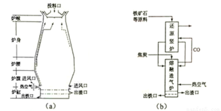 农村增压泵