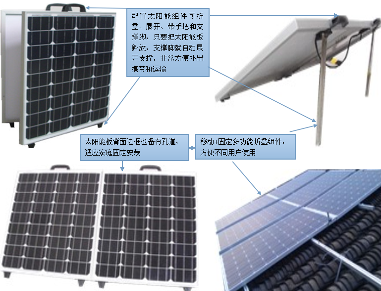 水星迫降太阳能发电机