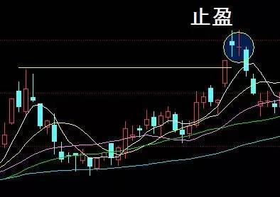 防雷线的作用