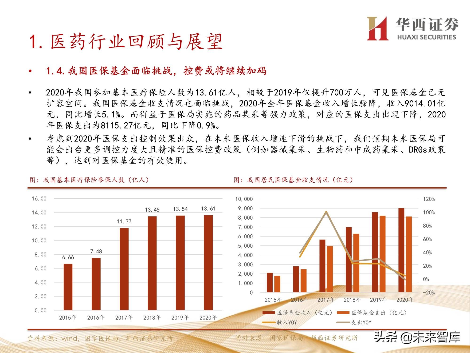 刺绣产品包装