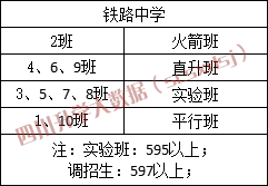 火花机油与钣金型材机油哪个好