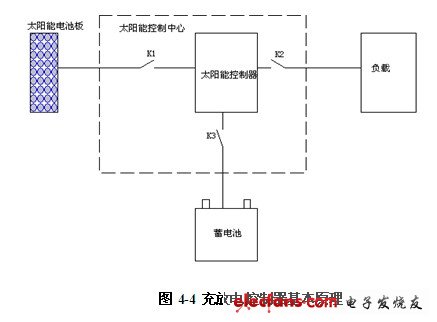 太阳能草坪灯电路图