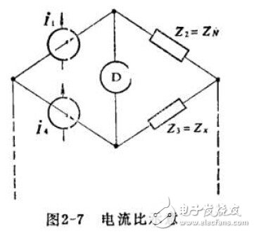 电桥的原理