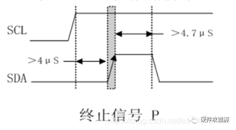 转向节的作用工作原理