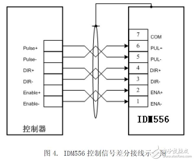 步进电机cad怎么画