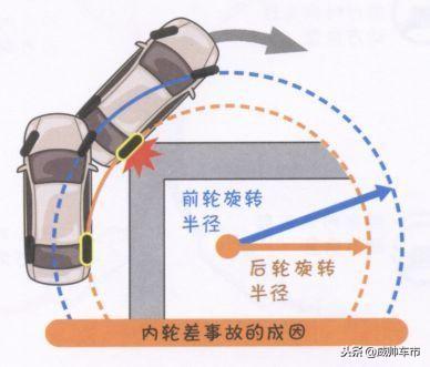 雾灯灯罩玻璃坏了