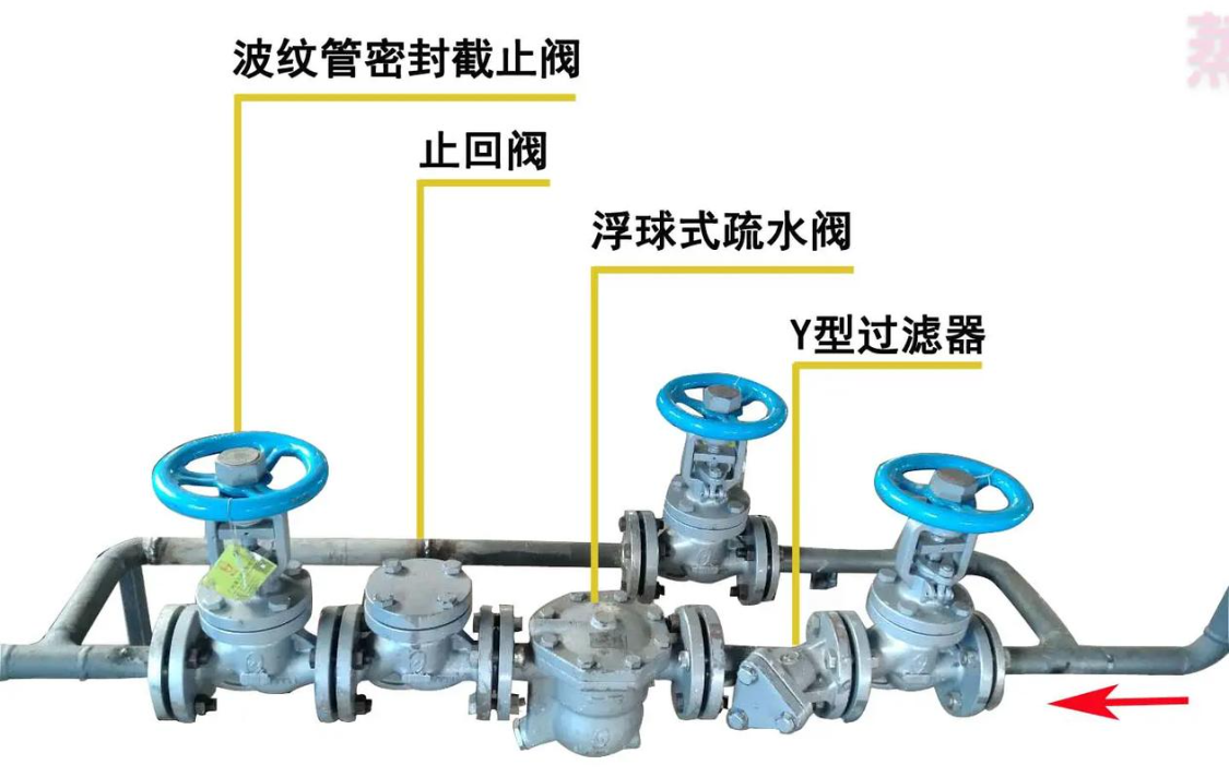 陶瓷阀门密封原理