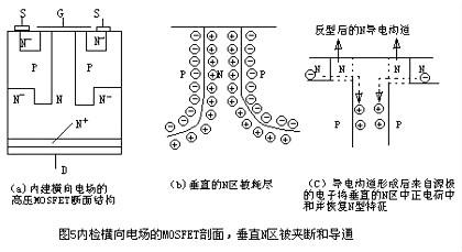 工业用的橡胶包括