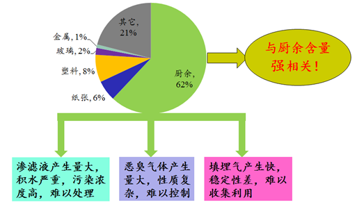 全景扫描是什么意思