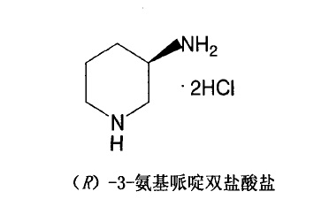 合成药物的定义