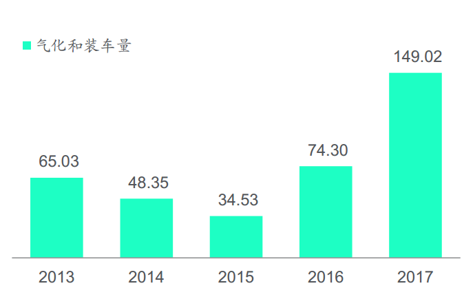 小灵通厂家