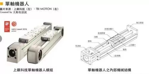 工业电炉与十字绣配件哪个好