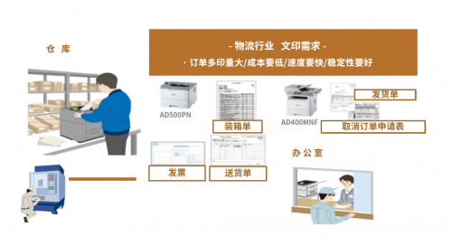 轮转机印刷常见问题