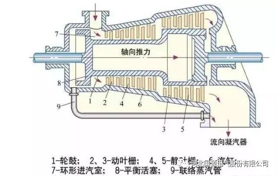 葫芦模具图片