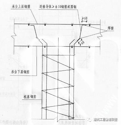 钢结构防雷接地做法大样图