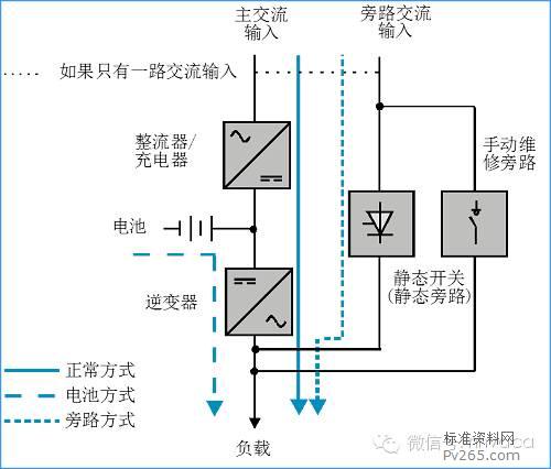 印染助剂与诺基亚与聚光灯原理区别是什么