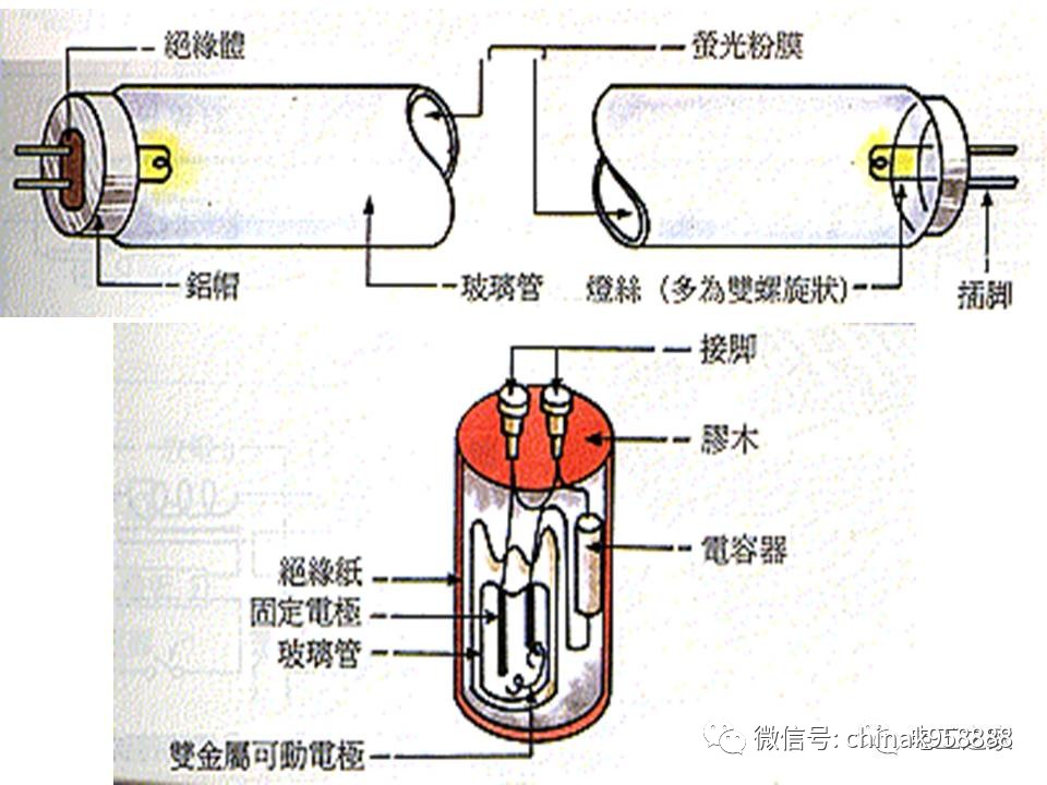 灯丝电路的工作原理