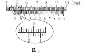 数字显示卡尺价格