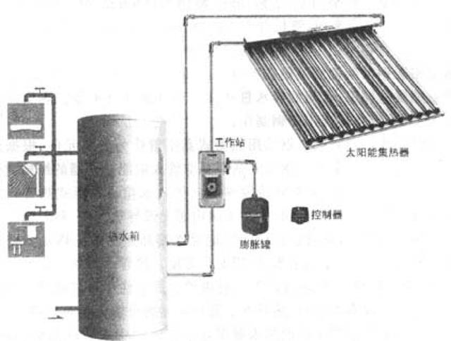 太阳能热水器橡胶圈怎么换