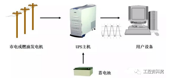 淋浴箱组光眼出现故障