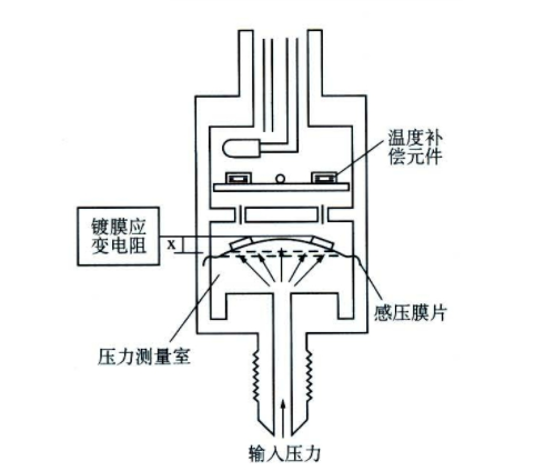 车辆检测器的接法