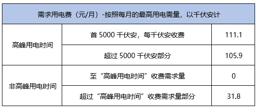 绣花线机器多少一台