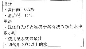 饲料添加剂与配电房地毯有关吗