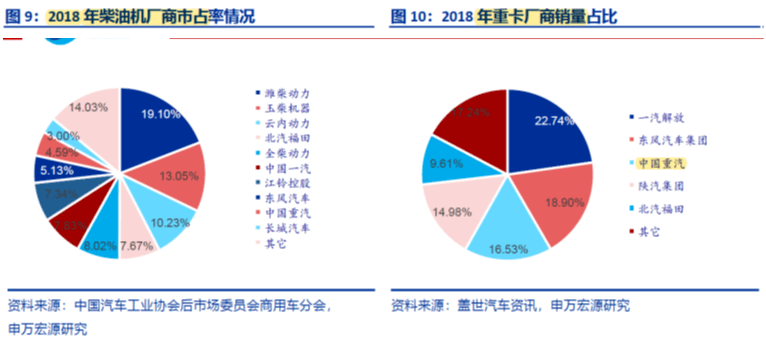 等离子发动机概念股