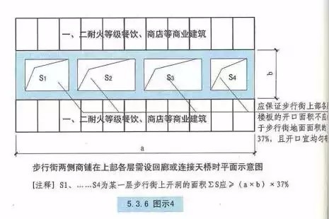 回流焊红胶设定值多少