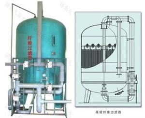 胶水过滤器