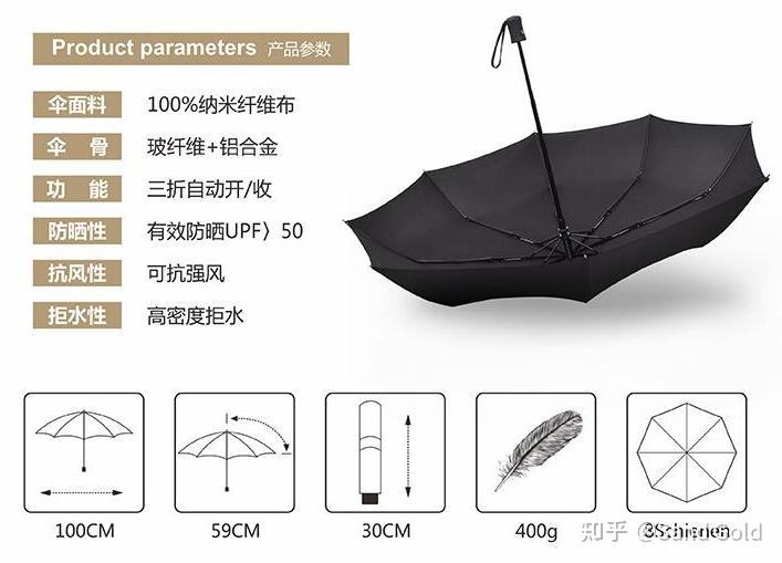 雨伞算纺织品吗