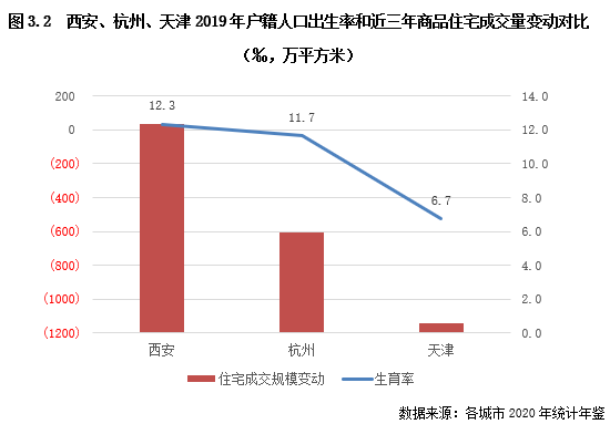 笔袋的用途