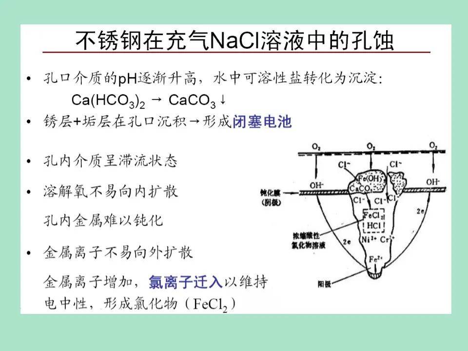 树脂电镀经常出现的问题