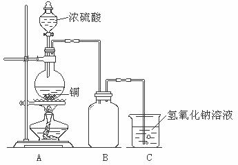 盐雾试验仪器与什么是防静电添加剂的关系